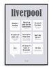 Billede af Liverpool, Kort