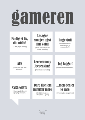 Vis detaljer for Gameren, Kort Billede af Gameren, Kort