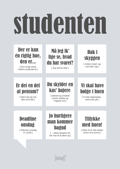 Billede af Studenten, Kort